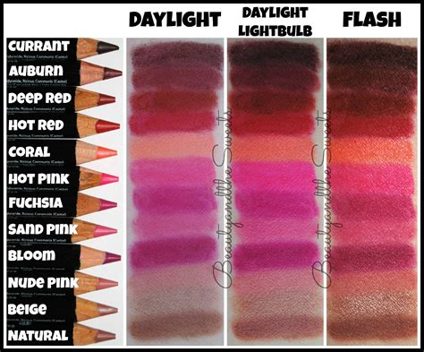 Boost your lip color with Nyx Cosmetics' Magical Lip Liner